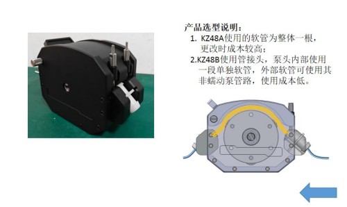 泵頭對(duì)比圖 泵頭對(duì)比圖